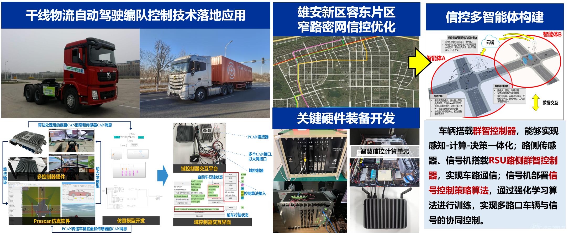 研思攻坚:深耕交通领域,聚力技术突破-1.png