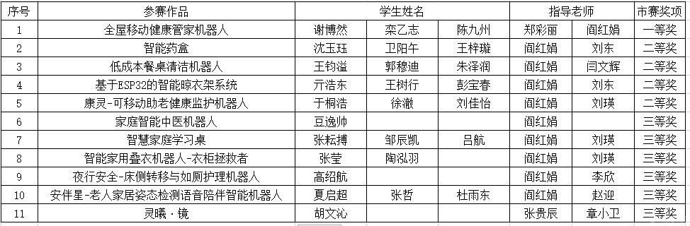 图片6.png 图片6.png